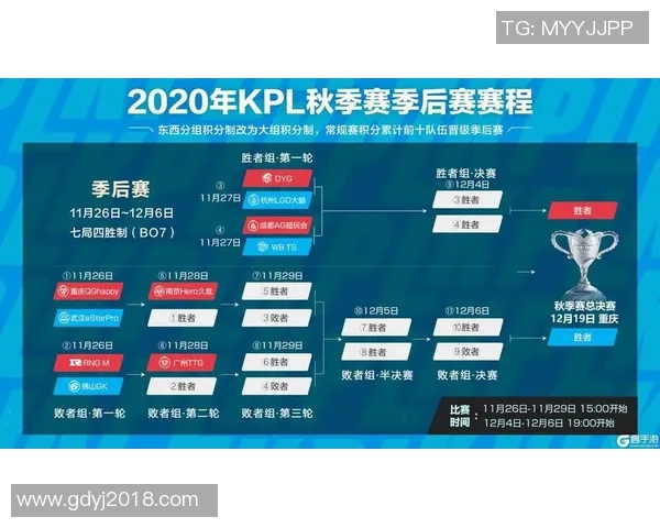 KPL精彩对决Estar战队与TES战队第二场激烈较量回顾与分析