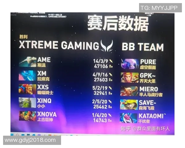 DOTA2个人能力排行榜最新出炉LNG战队选手表现抢眼位居第一