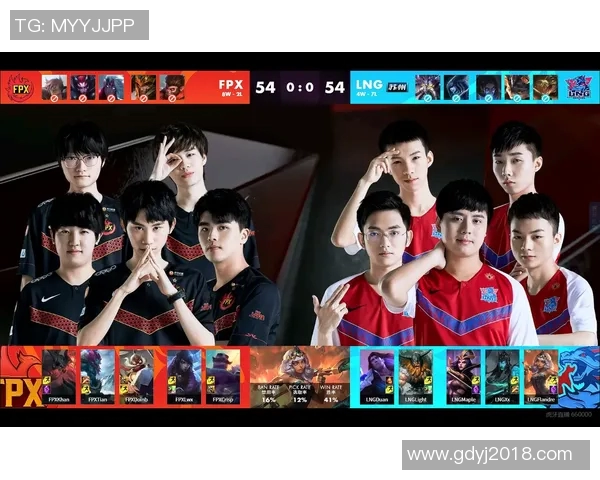 DOTA2个人能力排行榜最新出炉LNG战队选手表现抢眼位居第一 DOTA2个人能力排行榜最新出炉LNG战队选手表现抢眼位居第一