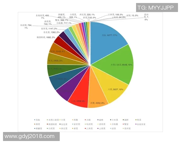 上海乒乓球队在联合会杯中的战术表现分析与点评