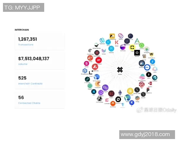 WE在Major赛中的状态表现分析与未来展望