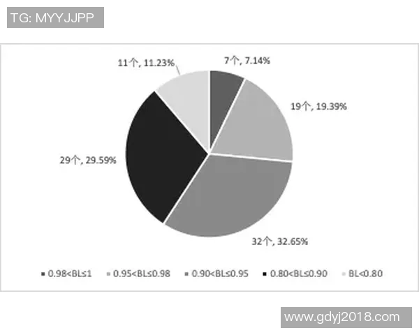 以积分体系为核心构建企业忠诚度管理模型的探索与实践