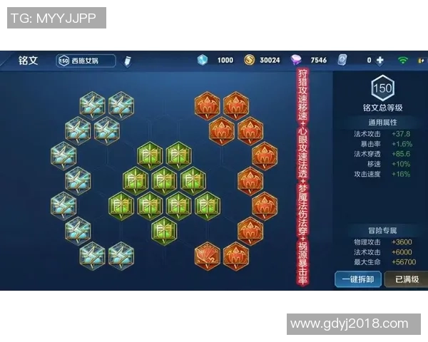 刘芳独家揭秘王者荣耀游戏技巧与心得分享助你快速提升战斗力