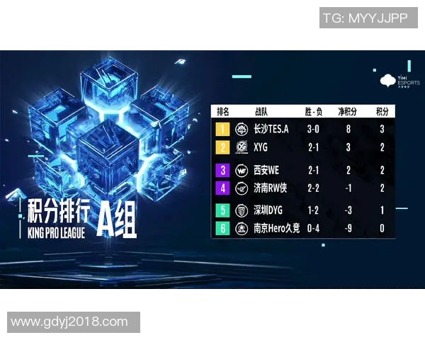 重磅专题:TES战队如何通过包夹战术实现战局逆转与创新突破