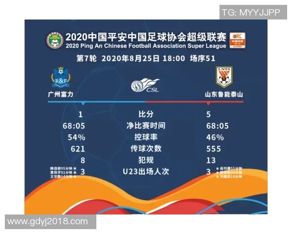 鲁能队在中超联赛中的赛程安排与表现