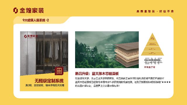 星空·综合体育金煌家装九大安康人居体系赋能高品格室第新时期(图3)