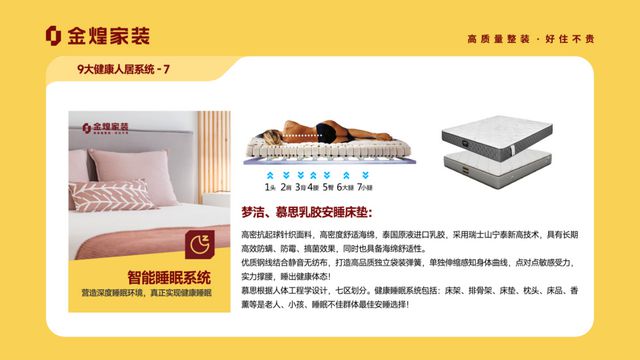 星空·综合体育金煌家装九大安康人居体系赋能高品格室第新时期(图8)