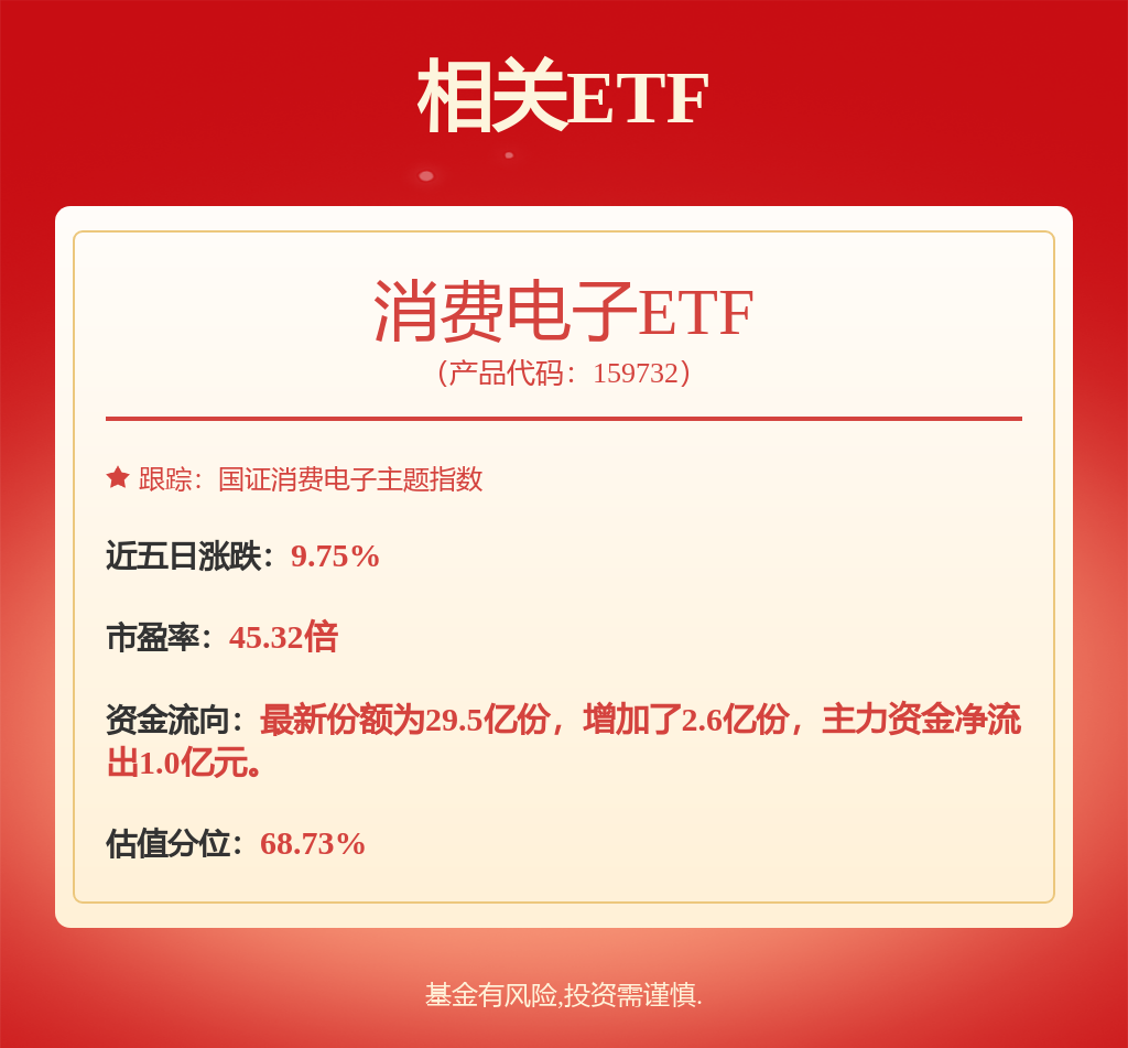 星空·体育中国综合筹马新意向：326股筹马趋势集合